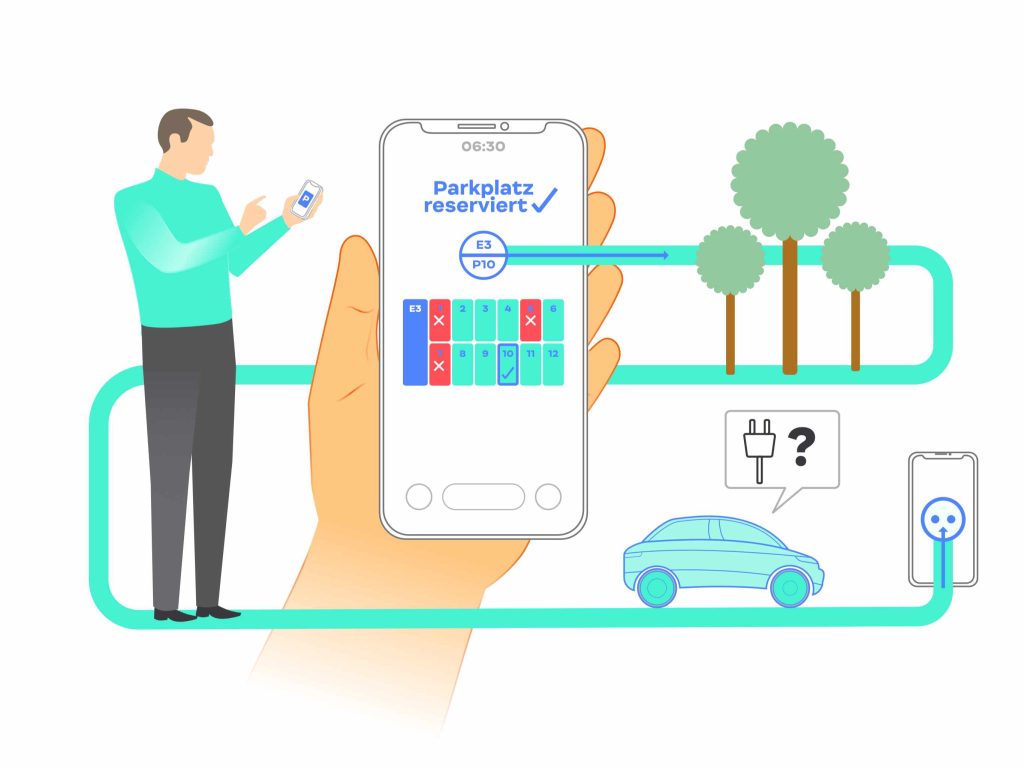 Infografik über E-Mobilität. Ein Man reserviert mit seinem Smartphone einen Parklpaltz mit Ladefunktion für sein E-Auto